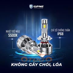 Bộ Đèn Led Tăng Sáng GPNE R6 80W Chân H4 Chính Hãng