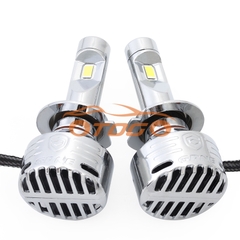 Bộ Đèn Led Tăng Sáng GPNE R6 80W Chân H7 Chính Hãng