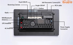 Màn Hình Android DC H500 PREMIUM Module 360
