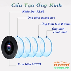 cấu tạo camera lùi