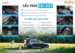 bộ thảm lót sàn Vinfast VF5 chất liệu TPE cao cấp