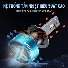 Đèn Led X-7SEVEN X7-Apollo 70W Siêu Sáng Đủ Các Chân Bóng