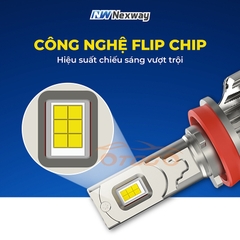 Bóng Led X8 Nexway 90W Đủ Các Chân Bóng