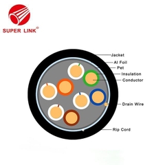 Dây cáp mạng Cat5e 24AWG Superlink