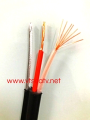 Dây cáp truyền thanh chuyên dụng JANGWONCABLE 2 x 1.5mm - JW215