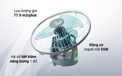 Quạt trần đảo điều khiển Hộp số  TIÉT KIỆM NĂNG LƯỢNG