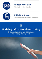 Bàn ủi hơi nước đứng Philips STE1020/40 1800W