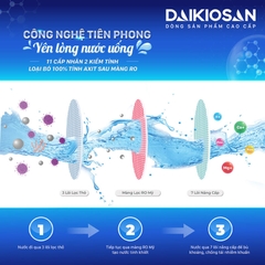 Máy lọc nước RO Dr.H 3D Daikiosan DN102 sản phẩm được bảo hành 24 tháng cho phần điện