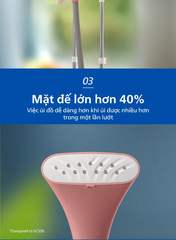 Bàn ủi hơi nước đứng Philips STE1020/40 1800W