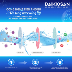 Máy lọc nước RO Dr.H nóng nguội 3D Daikiosan DN202 sản phẩm được bảo hành 24 tháng cho phần điện