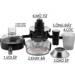 Máy Ép Trái Cây Philips HR1832/00