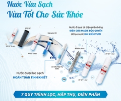 Máy lọc nước ion kiềm tươi nóng nguội Daikiosan DN204