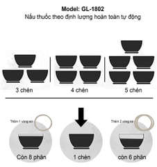 Siêu sắc thuốc Gali GL-1802 Nguồn điện sử dụng: 220V/50HZ Công suất 450W Dung tích 3,3L