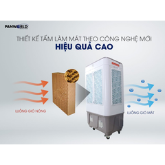 Máy Làm Mát Hơi Nước Chứa 60L PANWORLD PW-1303 Thương Hiệu Thái Lan Bảng Điều Khiển Cơ