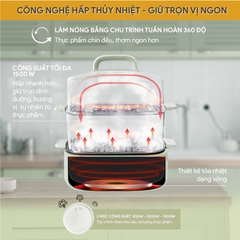 Nồi Hấp Đa Năng BlueStone MPB-7235 15 Lít 1500W