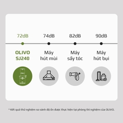 Máy ép chậm Olivo SJ240 - Ép nguyên quả