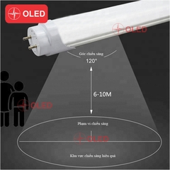 đèn led tube