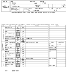 Xe nâng cũ toyota 3 tấn 5FD30 số sàn lốp kép Nhật bãi