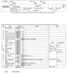 xe nâng cũ toyota 7FD25 2,5 tấn số sàn lốp kép gật gù