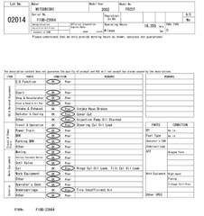 Xe nâng 2,5 tấn Mitsubishi Fd25T số tự động gật gù lốp kép Nhập Nhật giá rẻ