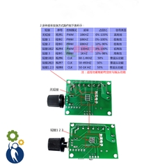 Bộ Điều Khiển Từ Xa Động Cơ Không Chổi Than Tín Hiệu CLK/PWM Minebea/Nidec, Chế Điều Khiển Từ Xa Quạt Gió Nhanh Chậm Tiến Lùi