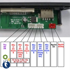 Bộ Mạch Giải Mã Âm Thanh MP3-FM Kết Nối Bluetooth-USB-Thẻ TF 12V