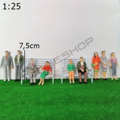 Người Mô Hình 1:25 (7cm)