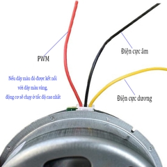 Motor Không Chổi Than 12V-24V Nidec 1000-3200rpm Trục 8mm Gắn Cánh Quạt Gió