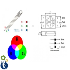 Led 7 Màu RGB 4 chân Siêu Sáng 5mm