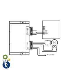 Mạch Điều Khiển Động Cơ Bước TB6600 4A