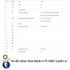 Màn Hình LCD 1602 5V