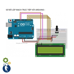 Màn Hình LCD 1602 5V