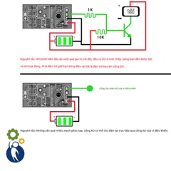 Module Cảm Biến Độ Ẩm Của Đất Chân Dài Loại Tốt Dây Dài 130cm