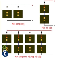 Pin Năng Lượng Mặt Trời 6V 1W