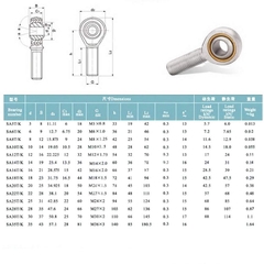 Vòng Bi Mắt Trâu SA 10 TK