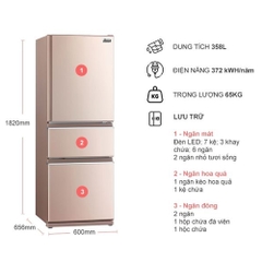 Tủ lạnh Mitsubishi Electric 3 cánh Inverter 358 lít MR-CX46EJ-PS-V