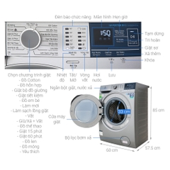 Máy giặt cửa trước Electrolux 8 kg EWF8024ADSA