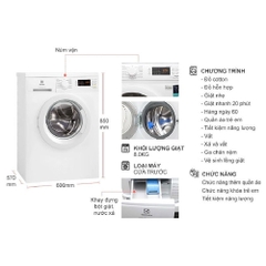 Máy giặt sấy Electrolux 8/5 kg EWW8025DGWA