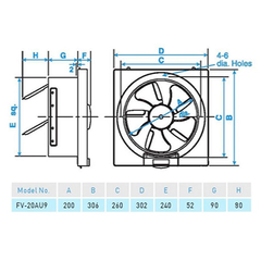 Quạt hút Panasonic âm tường FV-25AU9