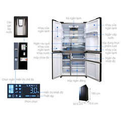 Tủ lạnh side by side Sharp inverter 758 lít SJ-F5X75VGW-BK