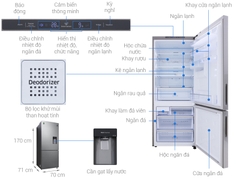 Tủ lạnh Samsung Inverter 424 lít RL4034SBAS8/SV