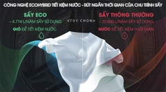 Máy giặt sấy LG Inverter 10.5 kg FG1405H3W1