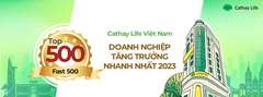 Quản Lý Kinh Doanh: Phan Ngọc Phương Thanh