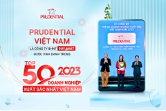 Chuyên gia tư vấn: Nguyễn Văn Long