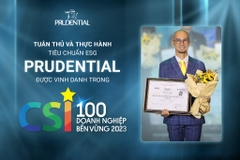 Chuyên gia tư vấn: Nguyễn Văn Long