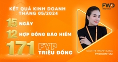 Giám Đốc Kinh Doanh Kênh Đại Lý: Đào Thị Thanh Sang