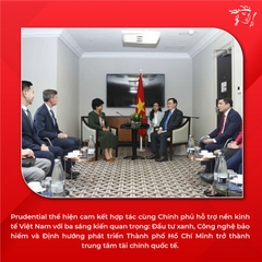 Chuyên gia tư vấn: Trần Thị Tuyết Hạnh