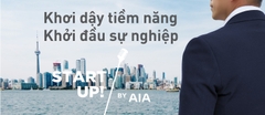 Giám Đốc Ban Kinh Doanh: Nguyễn Thị Tuyết