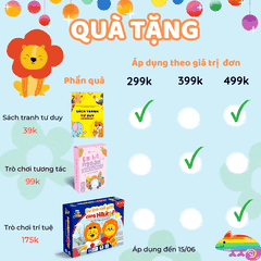 Bộ sách 3 cuốn - Phép so sánh diệu kỳ