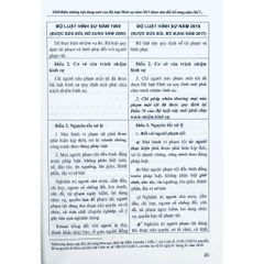 Sách - Giới Thiệu Những Nội Dung Mới Của Bộ Luật Hình Sự Năm 2015 Được Sửa Đổi, Bổ Sung Năm 2017